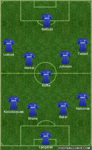 Chesterfield 4-1-4-1 football formation