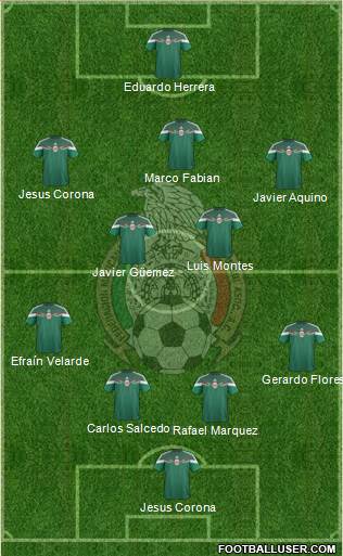 Mexico 4-5-1 football formation