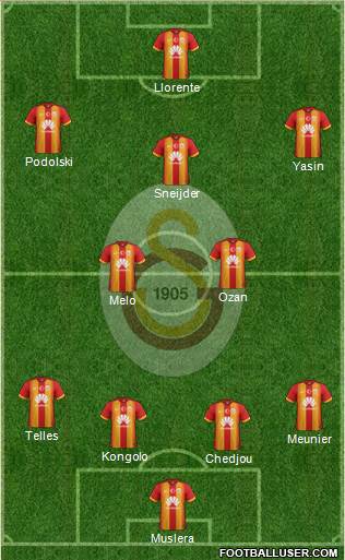 Galatasaray SK 4-2-3-1 football formation