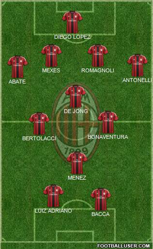 A.C. Milan 4-3-1-2 football formation