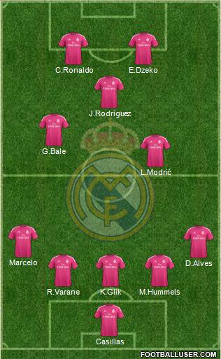 Real Madrid C.F. 5-3-2 football formation