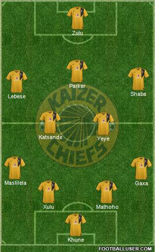 Kaizer Chiefs 4-2-4 football formation