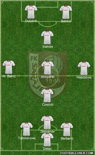 FK Sarajevo 3-5-2 football formation