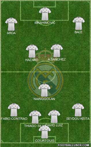 Real Madrid C.F. 4-3-2-1 football formation