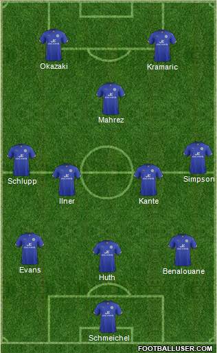 Leicester City 3-4-1-2 football formation