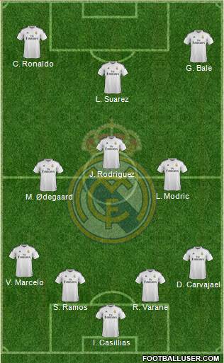 Real Madrid C.F. 4-3-3 football formation