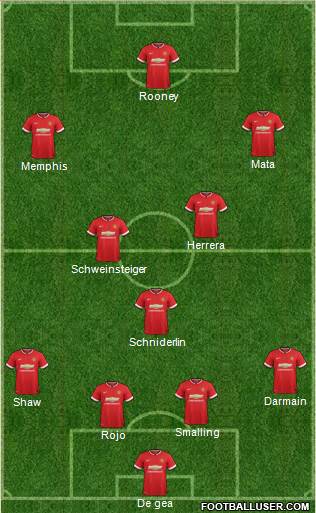 Manchester United 4-3-3 football formation