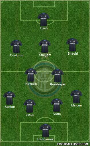 F.C. Internazionale 4-2-3-1 football formation