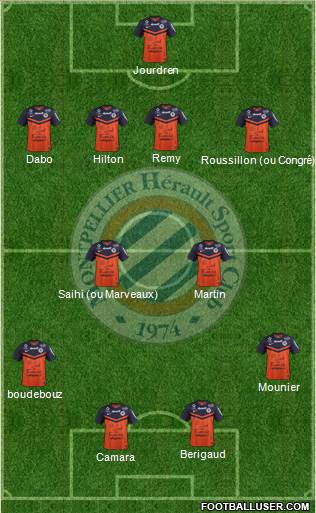 Montpellier Hérault Sport Club 4-4-2 football formation