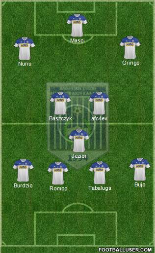 AEL Kallonis 3-5-2 football formation