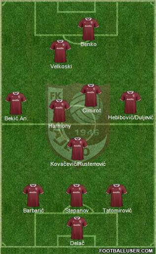 FK Sarajevo 3-5-2 football formation