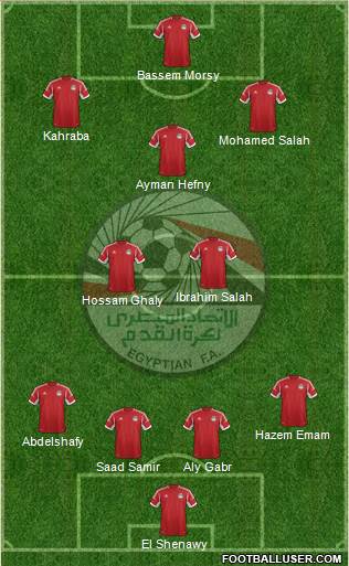 Egypt 4-3-3 football formation