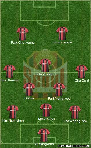 FC Seoul 3-5-2 football formation