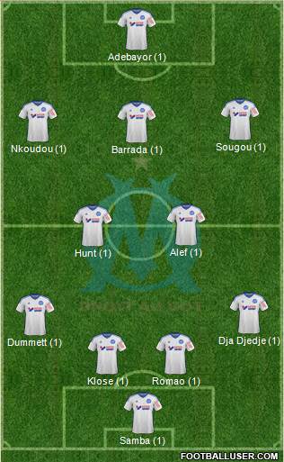 Olympique de Marseille 4-5-1 football formation