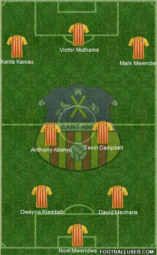 U.E. Sant Andreu football formation