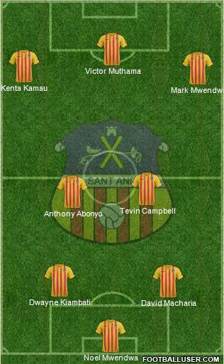 U.E. Sant Andreu 4-2-3-1 football formation