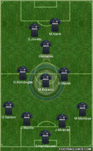 F.C. Internazionale 4-3-1-2 football formation