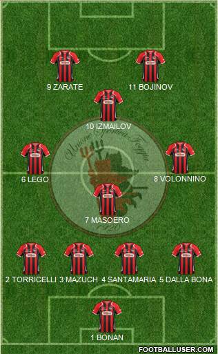 Foggia 4-1-4-1 football formation