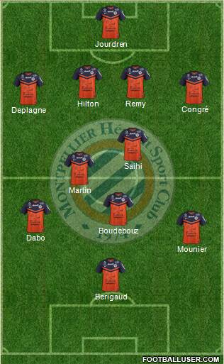 Montpellier Hérault Sport Club 4-3-3 football formation