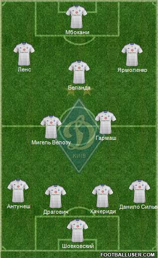 Dinamo Kiev 4-3-3 football formation