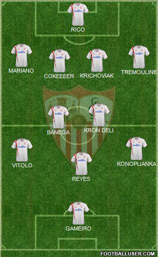 Sevilla F.C., S.A.D. 4-2-3-1 football formation