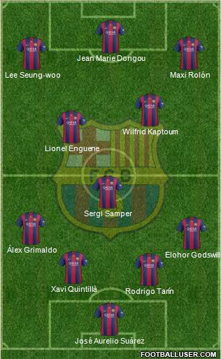 F.C. Barcelona B 4-3-3 football formation