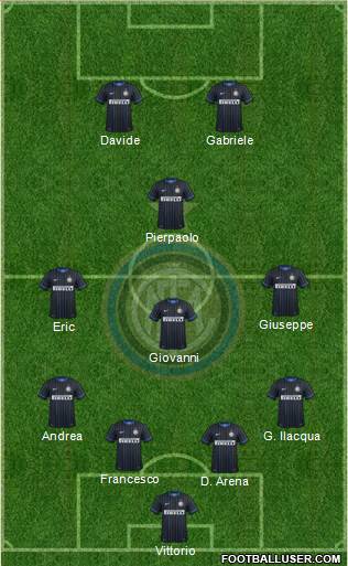 F.C. Internazionale 4-3-1-2 football formation