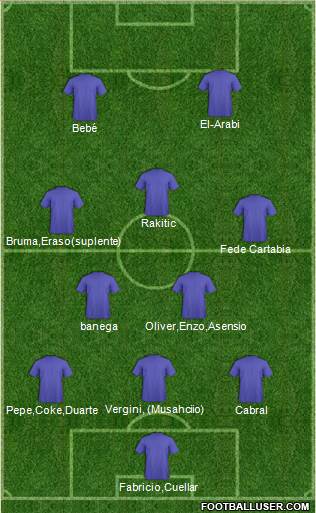 Dream Team 3-4-1-2 football formation