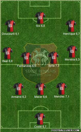 Stade Rennais Football Club 3-4-3 football formation