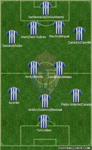 S.D. Ponferradina football formation