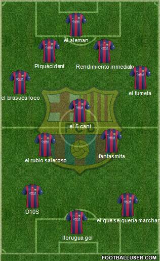 F.C. Barcelona 4-3-3 football formation