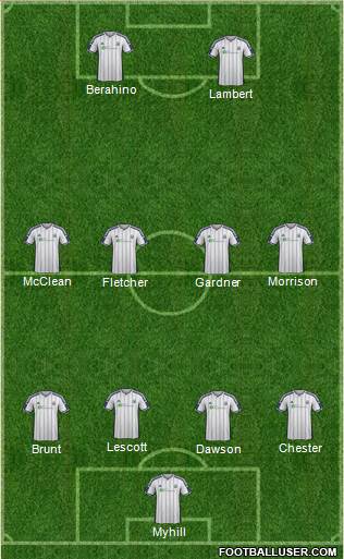 West Bromwich Albion 4-4-2 football formation