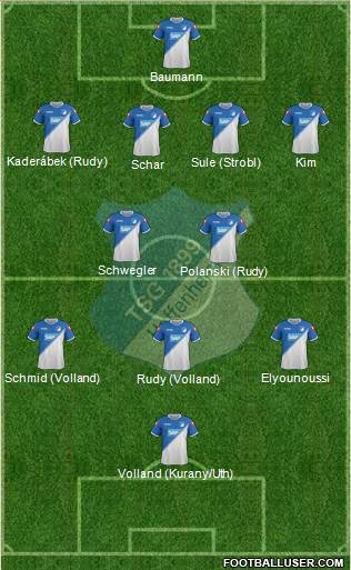 TSG 1899 Hoffenheim 4-2-3-1 football formation