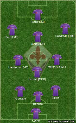 Fiorentina 4-2-1-3 football formation