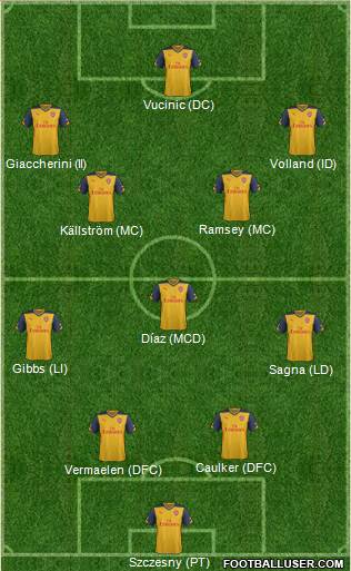 Arsenal 4-1-4-1 football formation