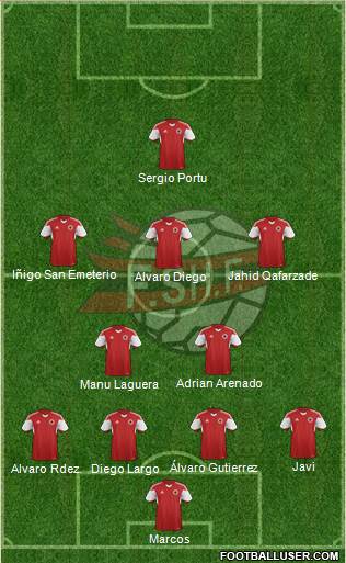 Albania 4-2-3-1 football formation