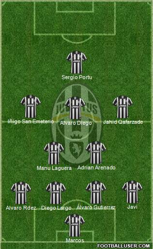 Juventus 4-2-3-1 football formation