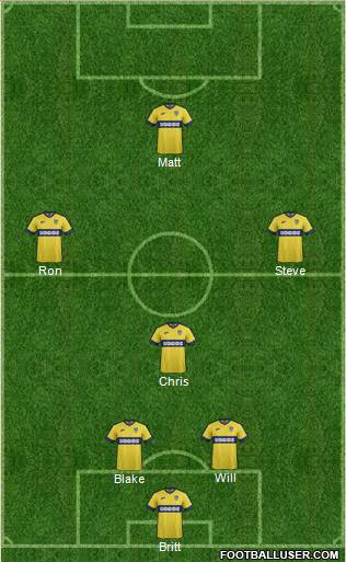 Oxford United 5-4-1 football formation