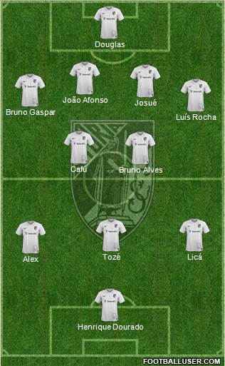 Vitória Sport Club 4-2-3-1 football formation