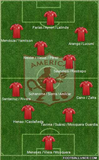 CD América de Cali 4-2-3-1 football formation