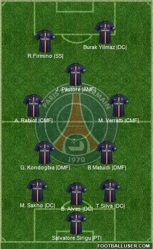 Paris Saint-Germain 4-2-3-1 football formation