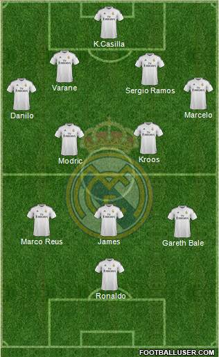 Real Madrid C.F. 4-2-3-1 football formation