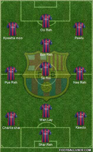 F.C. Barcelona 4-3-1-2 football formation