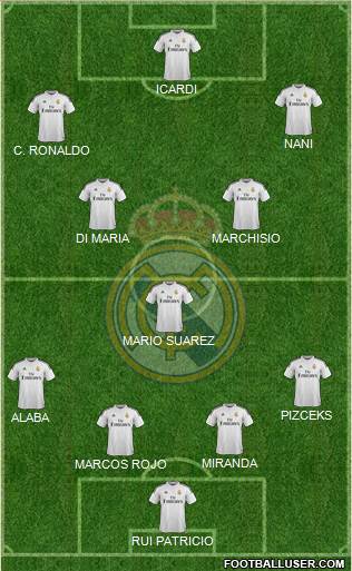 Real Madrid C.F. 4-3-3 football formation