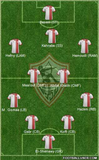 Zamalek Sporting Club 4-4-1-1 football formation