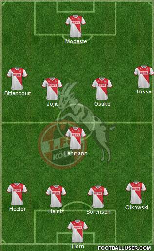 1.FC Köln 4-5-1 football formation
