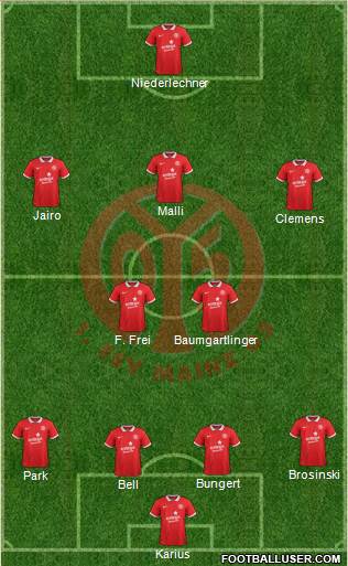 1.FSV Mainz 05 4-5-1 football formation