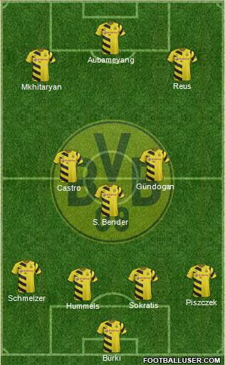 Borussia Dortmund 4-3-3 football formation