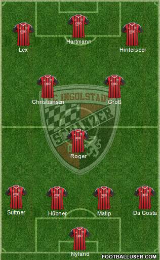 FC Ingolstadt 04 football formation