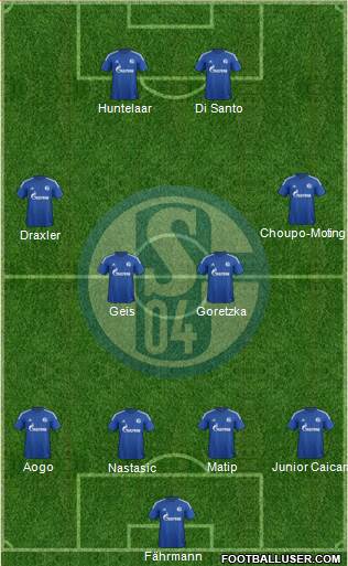 FC Schalke 04 4-4-2 football formation